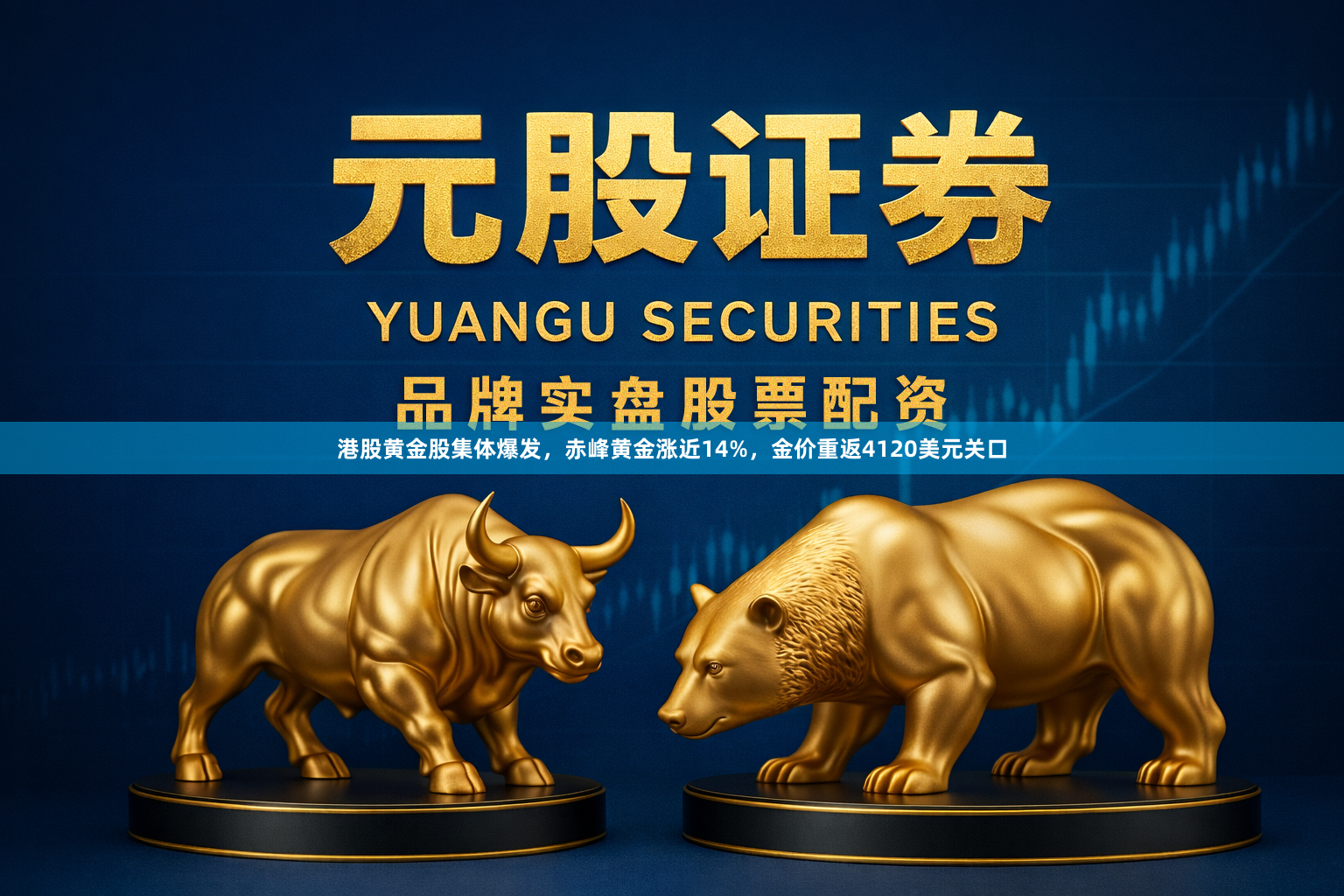 港股黄金股集体爆发，赤峰黄金涨近14%，金价重返4120美元关口