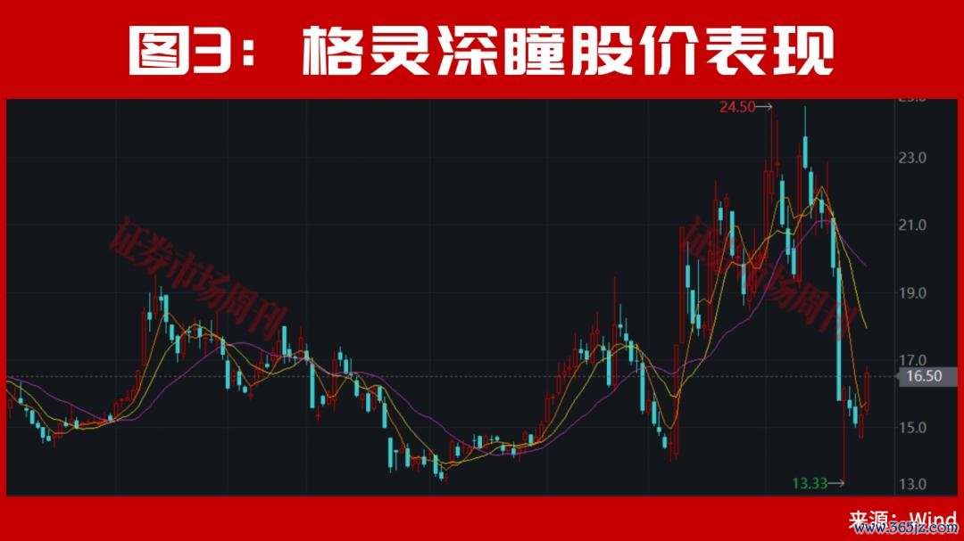 十亿牛散赵建平出手，A股百股涨停透露重要信号！下周继续数涨停板?