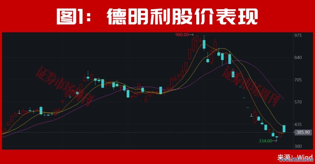 十亿牛散赵建平出手，A股百股涨停透露重要信号！下周继续数涨停板?